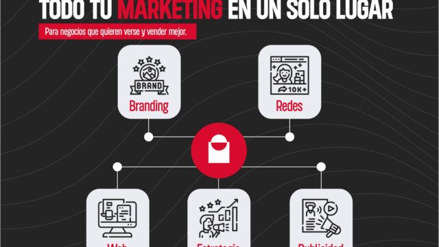 iDEA . Agencia de Marketing Digital (Servicios 2)