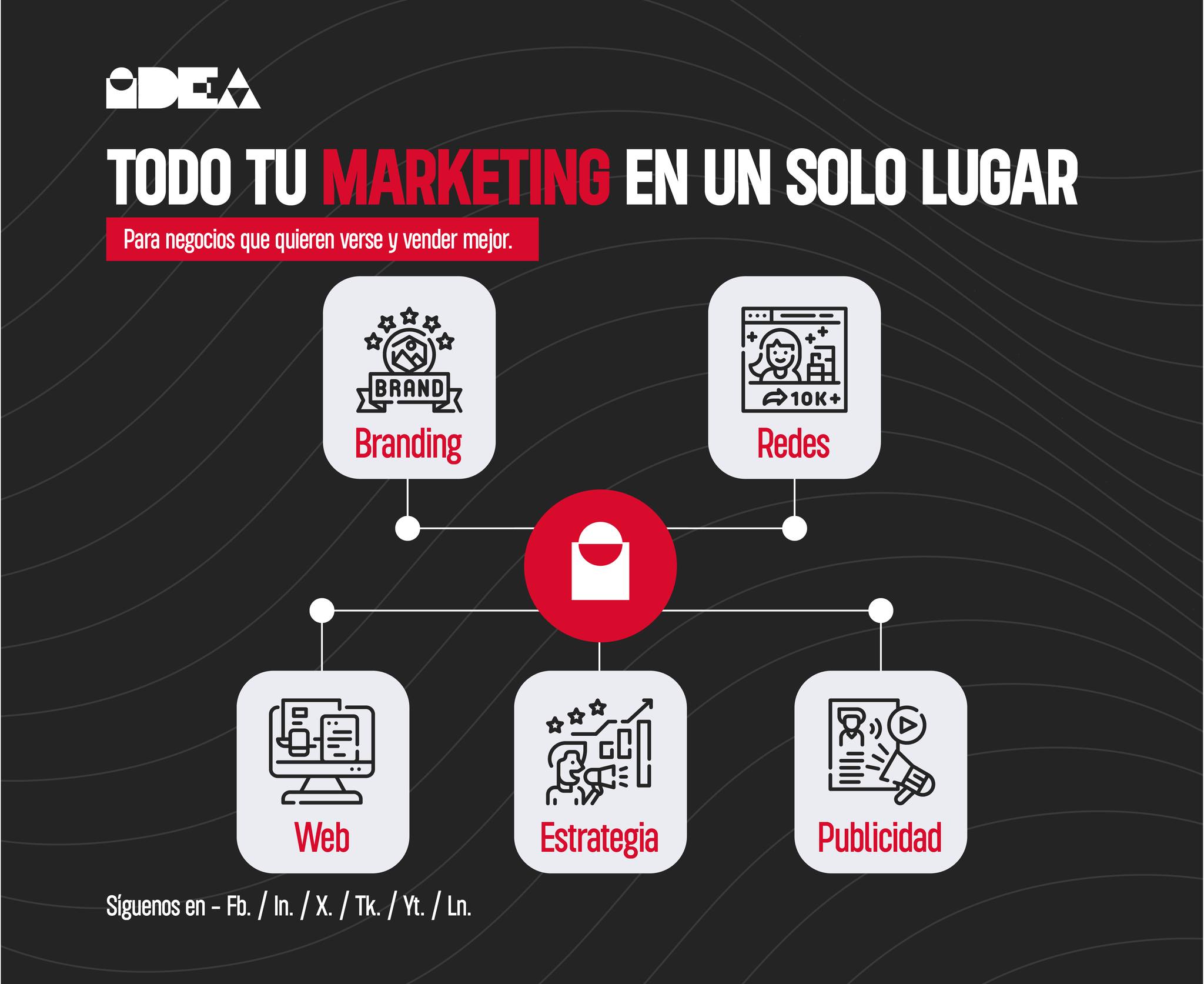 iDEA . Agencia de Marketing Digital (Servicios 2)